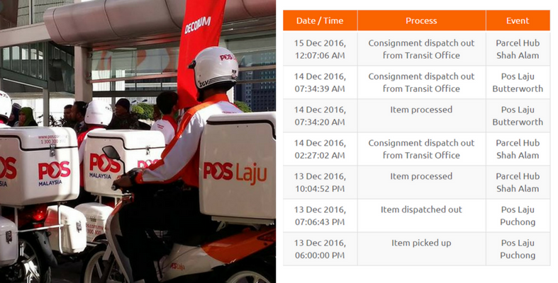 Malay delivery for parcel in out is MYParcelHub