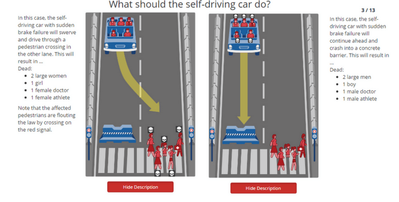 Website Permainan 'Self-Driving" Ini Suruh Anda Pilih Siapa Patut Mati Kalau Kemalangan
