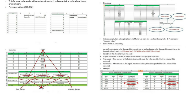 Jom Kuasai 10 Skill "Microsoft Excel" Ini Agar Kerja Jadi Lebih Mudah