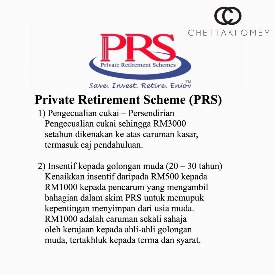 Bagi Baru Bekerja, Disini Ada 5 Jenis Pelaburan Terbaik Untuk Golongan ...