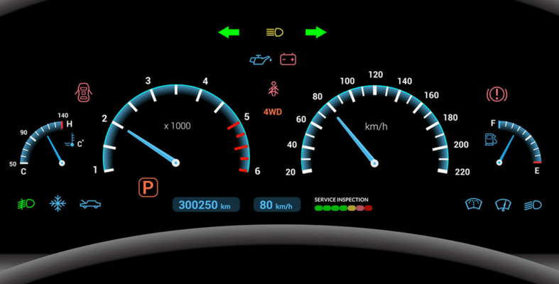 11 Maksud Di Sebalik Simbol 'Warning' Yang Sering Menyala Pada Dashboard Meter Kereta 