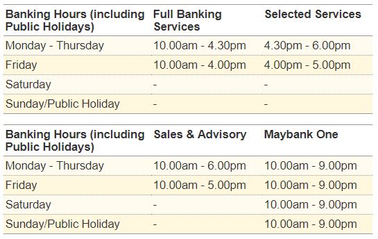 Cawangan Maybank Mana Buka 7 Hari Seminggu Termasuk Public Holiday Semak Sini