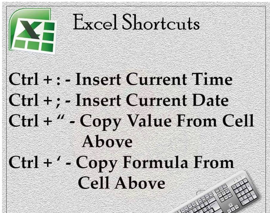 Microsoft Excel 60 ''Tricks'' Untuk Fresh Graduates 