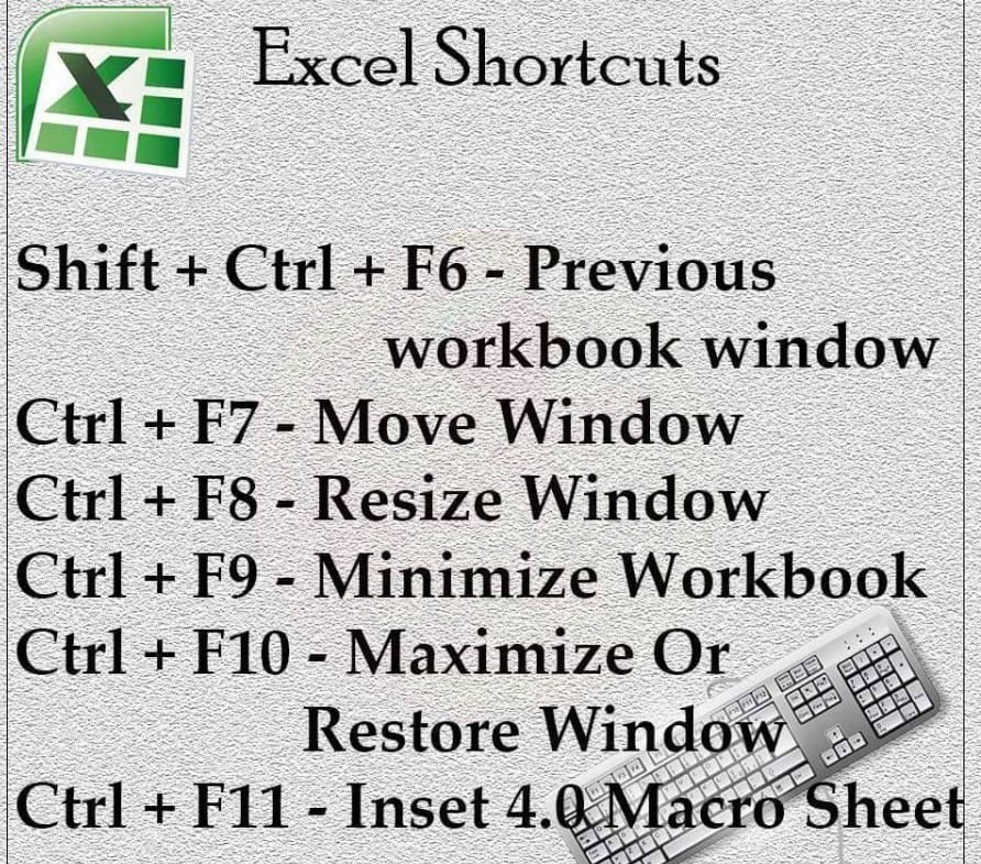 Microsoft Excel 60 ''Tricks'' Untuk Fresh Graduates 