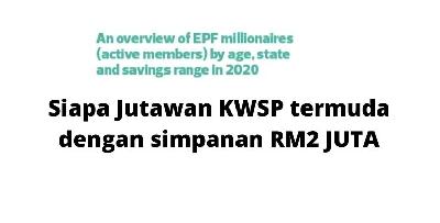 Jutawan Termuda KWSP Dengan Simpanan RM2 Juta