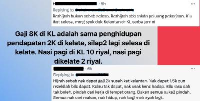 GAJI RM8K di KL adalah sama dengan GAJI RM2K di Kelantan? Ramai Netizen Tak Puas Hati!