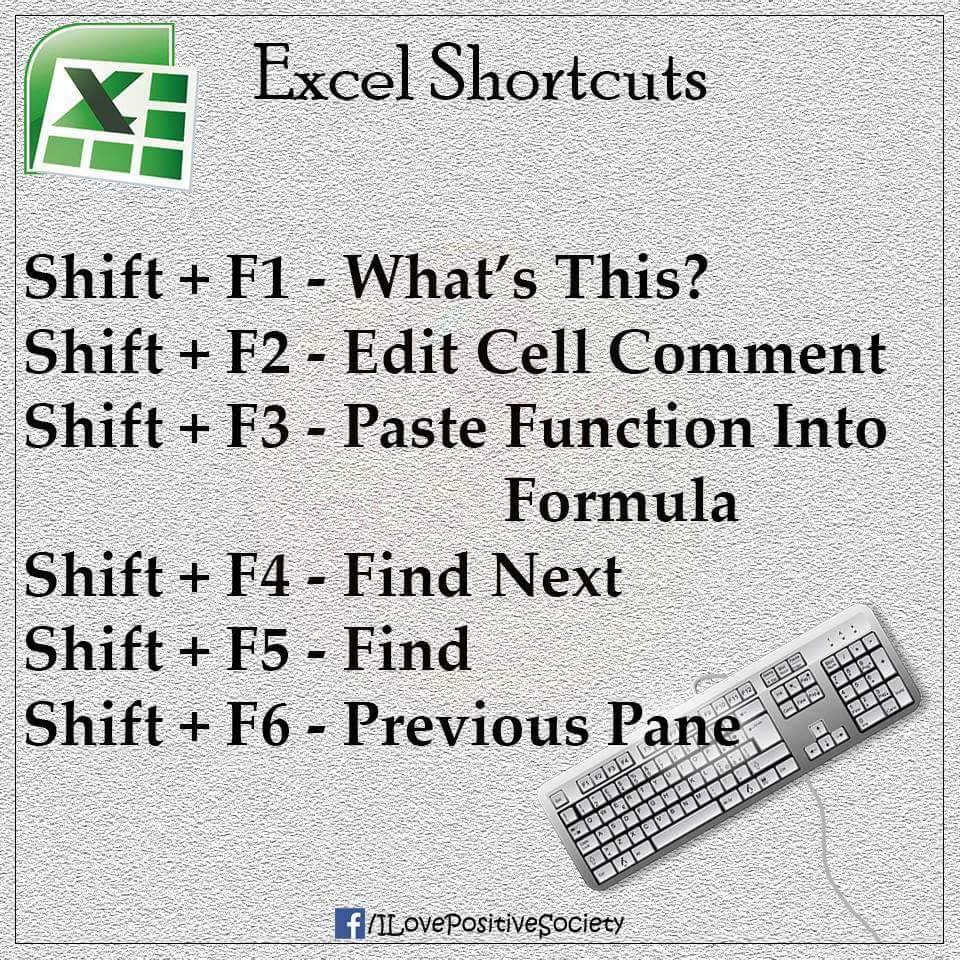 Tak Excellent Lah Skill Microsoft Korang Kalau 70 Shortcut 