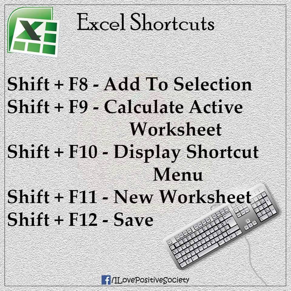 Tak Excellent Lah Skill Microsoft Korang Kalau 70 Shortcut 